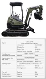 TYPHON TERROR XXV 2.5 Ton Mini Excavator KUBOTA Diesel Engine USA - Image 4