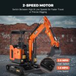 AY-25 | 25 HP Perkins Diesel Engine 2.5 Ton Mini Excavator with Swing Boom & Adjustable Speed - Image 6