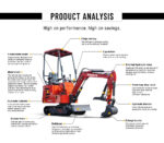 Mini Excavator - Hydraulic Thumb Clamp, 13.5HP Rato Engine Gas Powered | HUAYEE HY12C - Image 7