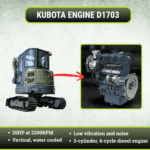TYPHON KUVUO 4.0 four ton cabin mini excavator w Kubota D1703 Diesel engine Metal Tracks, Boom Swing, AC Heater, Hydraulic Control - Image 17