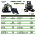 TYPHON TERROR LXV 6.6 Ton Excavator Kubota V2607 56.9HP AC/Heater Cabin Boom Swing - Image 19