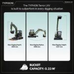 TYPHON TERROR LXV 6.6 Ton Excavator Kubota V2607 56.9HP AC/Heater Cabin Boom Swing - Image 13