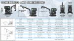 TYPHON TERROR X2 MAX 2.7 Ton Mini Excavator Powerful, Yanmar Engine, Cabin with A/C & Heater, Pilot Control, Boom Swing - Image 11